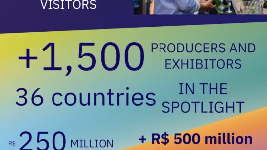 RAZONES PARA ASISTIR A PROWINE SAO PAOLO 2026