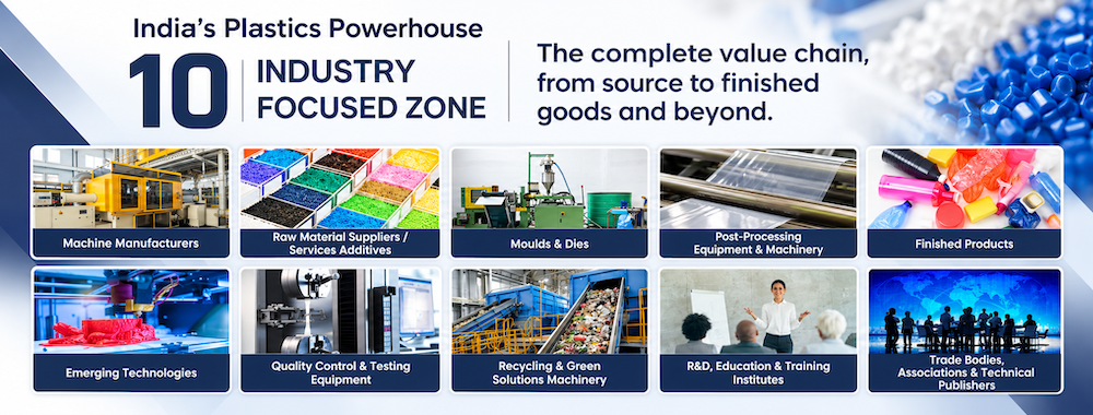 Infografía de PLASTFOCUS con 10 áreas de la industria del plástico: maquinaria, materias primas, moldes, productos terminados, nuevas tecnologías, control de calidad y reciclaje.